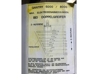 OPS Ingersoll Gantry 5000 Electroérosion por penetration-13